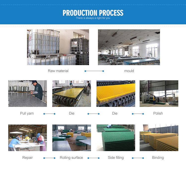 frp platform floor grating